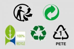 logo recyclage, symbole recyclage, signification symbole recyclage, comprendre recyclage, récupération estrie, récupération sherbrooke, centre de récupération estrie